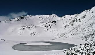 SAHASTRATAL - The Lake District Of Garhwal